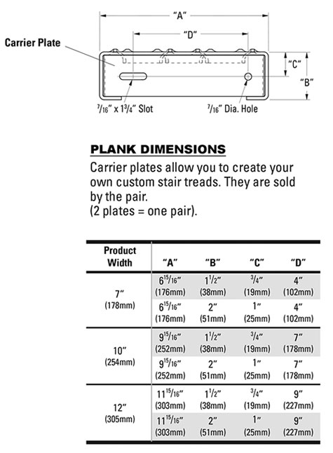 TractionTreadPlankGraphicNew