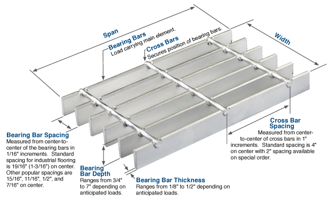 load_bearing.gif